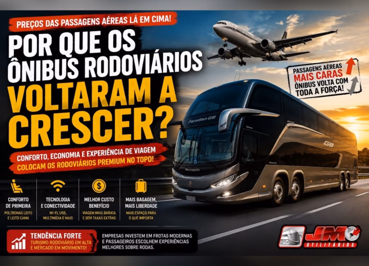 Ônibus rodoviário premium moderno utilizado em viagens interestaduais no Brasil