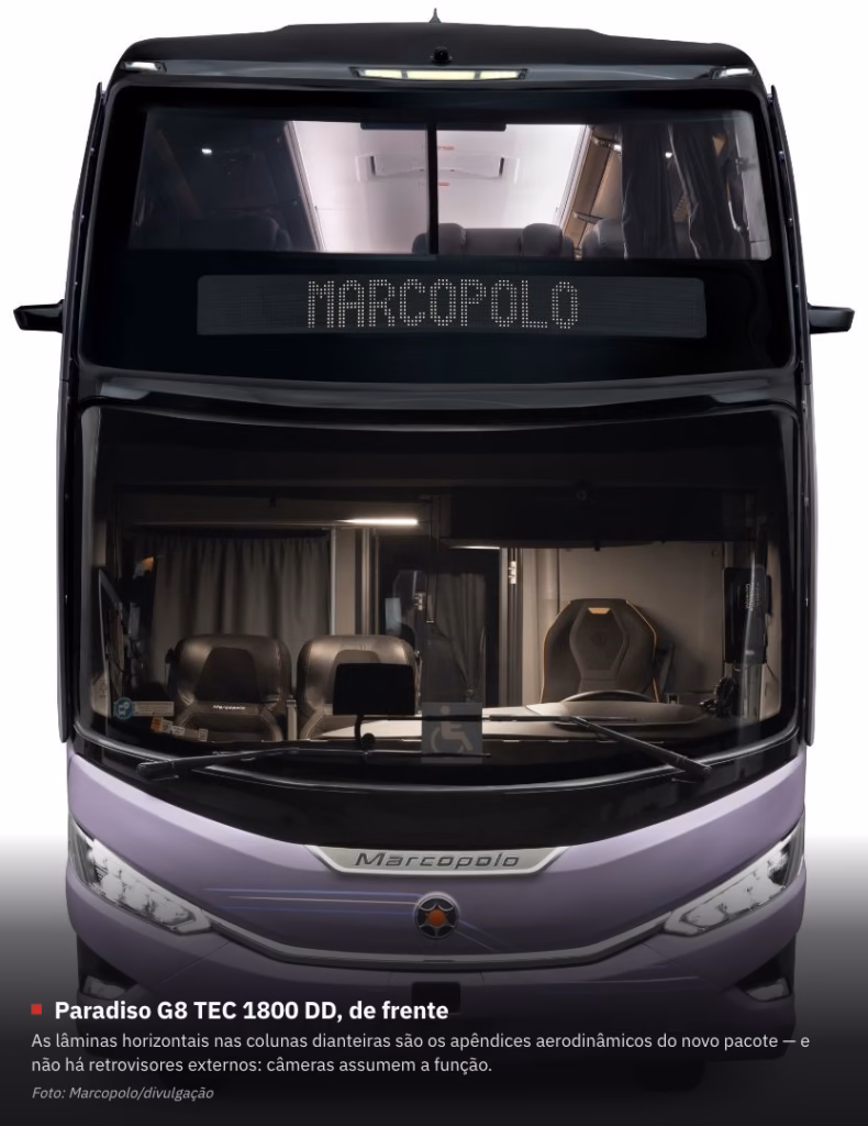 Frente do ônibus rodoviário Marcopolo Paradiso G8 TEC 1800 DD de dois andares, lilás, em foto de divulgação sobre fundo branco, com o letreiro eletrônico aceso escrevendo MARCOPOLO, apêndices pretos horizontais em forma de lâmina nas duas colunas dianteiras e sem retrovisores externos. Na faixa clara em gradiente do cinza ao branco no rodapé da imagem, o texto escuro Paradiso G8 TEC 1800 DD, de frente explica que as lâminas horizontais nas colunas dianteiras são os apêndices aerodinâmicos do novo pacote e que não há retrovisores externos, com câmeras assumindo a função, e traz o crédito Foto: Marcopolo/divulgação.