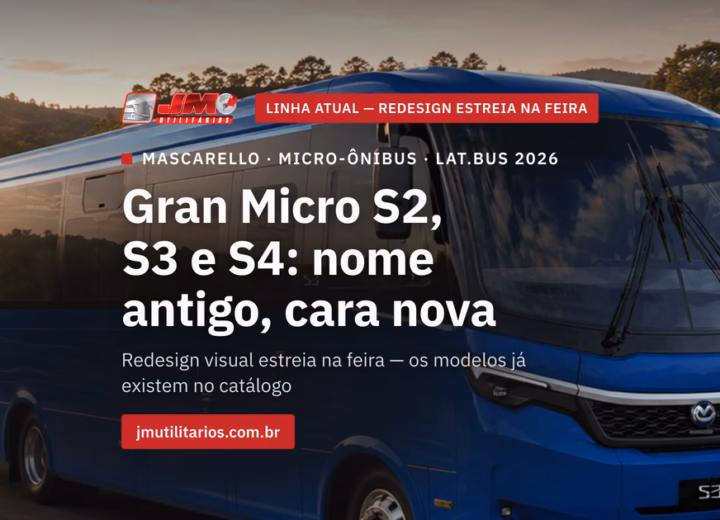 Mascarello Gran Micro S3 na configuração atual (pré-redesign), em azul marinho, foto em ângulo três-quartos rodando em estrada ao entardecer, veículo inteiro sem corte, com o título "Gran Micro S2, S3 e S4: nome antigo, cara nova", selo "Linha atual — redesign estreia na feira" e logo colorido da JM Utilitários na capa da matéria.