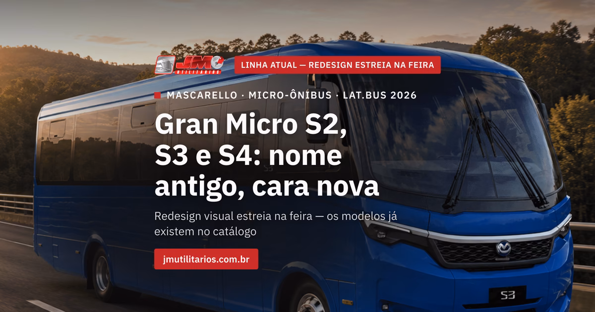 Mascarello Gran Micro S3 na configuração atual (pré-redesign), em azul marinho, foto em ângulo três-quartos rodando em estrada ao entardecer, veículo inteiro sem corte, com o título "Gran Micro S2, S3 e S4: nome antigo, cara nova", selo "Linha atual — redesign estreia na feira" e logo colorido da JM Utilitários na capa da matéria.