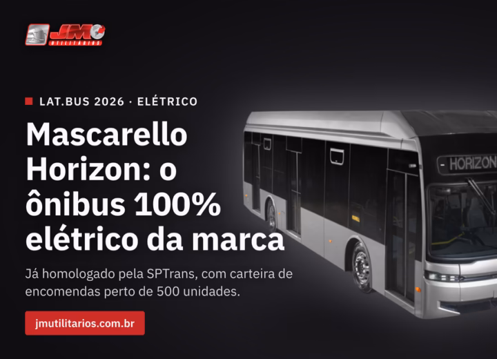 Capa da matéria da JM Utilitários sobre o Mascarello Horizon: sobre fundo escuro de estúdio, o ônibus foi recortado da foto original de fundo branco e reposicionado à direita do quadro, visto em três quartos com a dianteira voltada para a direita: carroceria prata na parte baixa, envidraçamento preto contínuo em toda a lateral e no teto da dianteira, letreiro digital escrito HORIZON 2026 acima do para-brisa e o nome MASCARELLO na dianteira, com um leve halo de luz que separa o ônibus do fundo. Não há logo de fabricante no canto superior direito. À esquerda, sobre o fundo escuro: o logo colorido da JM Utilitários no topo, o chapéu LAT.BUS 2026 · ELÉTRICO, o título Mascarello Horizon: o ônibus 100% elétrico da marca, o subtítulo Já homologado pela SPTrans, com carteira de encomendas perto de 500 unidades, e o botão jmutilitarios.com.br.