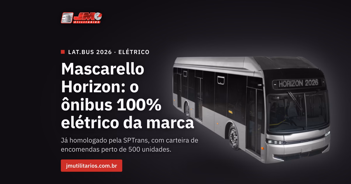 Capa da matéria da JM Utilitários sobre o Mascarello Horizon: sobre fundo escuro de estúdio, o ônibus foi recortado da foto original de fundo branco e reposicionado à direita do quadro, visto em três quartos com a dianteira voltada para a direita: carroceria prata na parte baixa, envidraçamento preto contínuo em toda a lateral e no teto da dianteira, letreiro digital escrito HORIZON 2026 acima do para-brisa e o nome MASCARELLO na dianteira, com um leve halo de luz que separa o ônibus do fundo. Não há logo de fabricante no canto superior direito. À esquerda, sobre o fundo escuro: o logo colorido da JM Utilitários no topo, o chapéu LAT.BUS 2026 · ELÉTRICO, o título Mascarello Horizon: o ônibus 100% elétrico da marca, o subtítulo Já homologado pela SPTrans, com carteira de encomendas perto de 500 unidades, e o botão jmutilitarios.com.br.