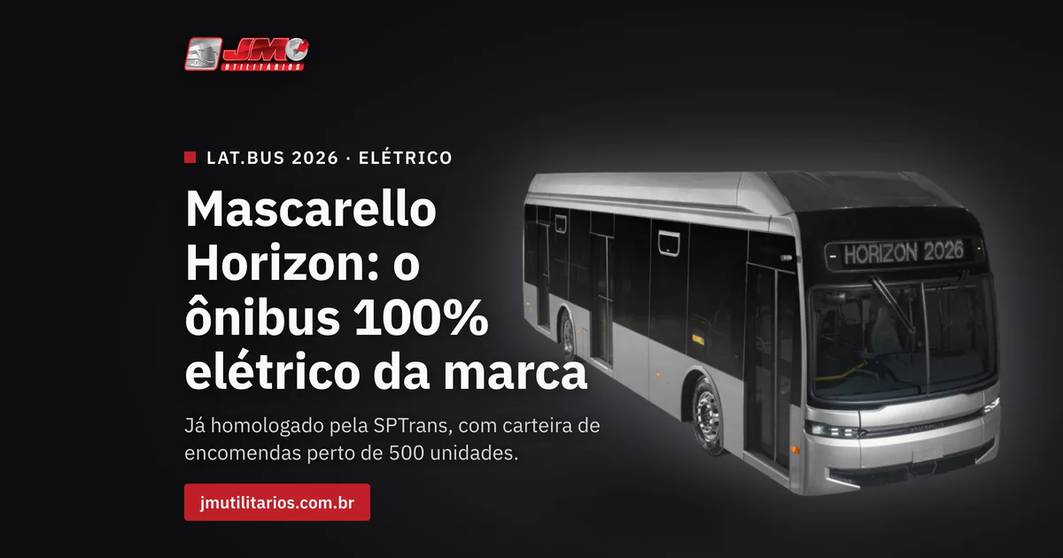Capa da matéria da JM Utilitários sobre o Mascarello Horizon: sobre fundo escuro de estúdio, o ônibus foi recortado da foto original de fundo branco e reposicionado à direita do quadro, visto em três quartos com a dianteira voltada para a direita: carroceria prata na parte baixa, envidraçamento preto contínuo em toda a lateral e no teto da dianteira, letreiro digital escrito HORIZON 2026 acima do para-brisa e o nome MASCARELLO na dianteira, com um leve halo de luz que separa o ônibus do fundo. Não há logo de fabricante no canto superior direito. À esquerda, sobre o fundo escuro: o logo colorido da JM Utilitários no topo, o chapéu LAT.BUS 2026 · ELÉTRICO, o título Mascarello Horizon: o ônibus 100% elétrico da marca, o subtítulo Já homologado pela SPTrans, com carteira de encomendas perto de 500 unidades, e o botão jmutilitarios.com.br.