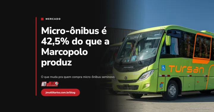 Capa da matéria da JM Utilitários sobre a produção de micro-ônibus da Marcopolo. À direita, foto de divulgação de um micro-ônibus Marcopolo Senior zero-quilômetro na cor verde-limão, visto de frente em três quartos no pátio de uma fábrica, com uma segunda unidade igual logo atrás; na coluna do teto aparece o emblema Senior, na grade dianteira o nome Marcopolo e, na lateral, o emblema Volksbus junto do nome da operadora Tursan em laranja. À esquerda, sobre painel preto, o chapéu MERCADO, o título Micro-ônibus é 42,5% do que a Marcopolo produz, a linha de apoio O que muda pra quem compra micro-ônibus seminovo, o logo da JM Utilitários e o endereço jmutilitarios.com.br/blog. No canto inferior direito, o crédito Foto: divulgação Marcopolo.