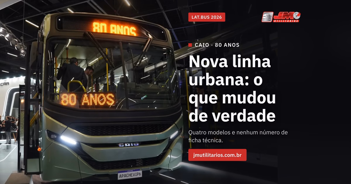 Capa da matéria da JM Utilitários sobre a nova linha urbana da Caio: foto do Caio Apache VIP VI de frente no estande da Lat.Bus 2026, carroceria verde-oliva, letreiro em LED com o texto 80 ANOS e placa de exposição escrita APACHEVIP6, com o estande da feira ao fundo. Na coluna à direita, sobre fundo escurecido, a arte traz a tarja LAT.BUS 2026, o chapéu CAIO · 80 ANOS, o título Nova linha urbana: o que mudou de verdade, o subtítulo Quatro modelos e nenhum número de ficha técnica, o endereço jmutilitarios.com.br e o logo da JM Utilitários.
