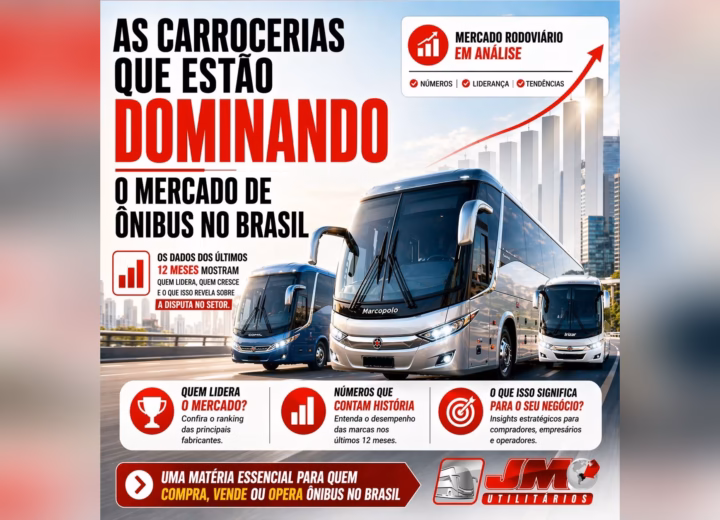 Card do blog da JM Utilitários com três ônibus rodoviários das marcas Comil, Marcopolo e Irizar e o título sobre as carrocerias que dominam o mercado brasileiro