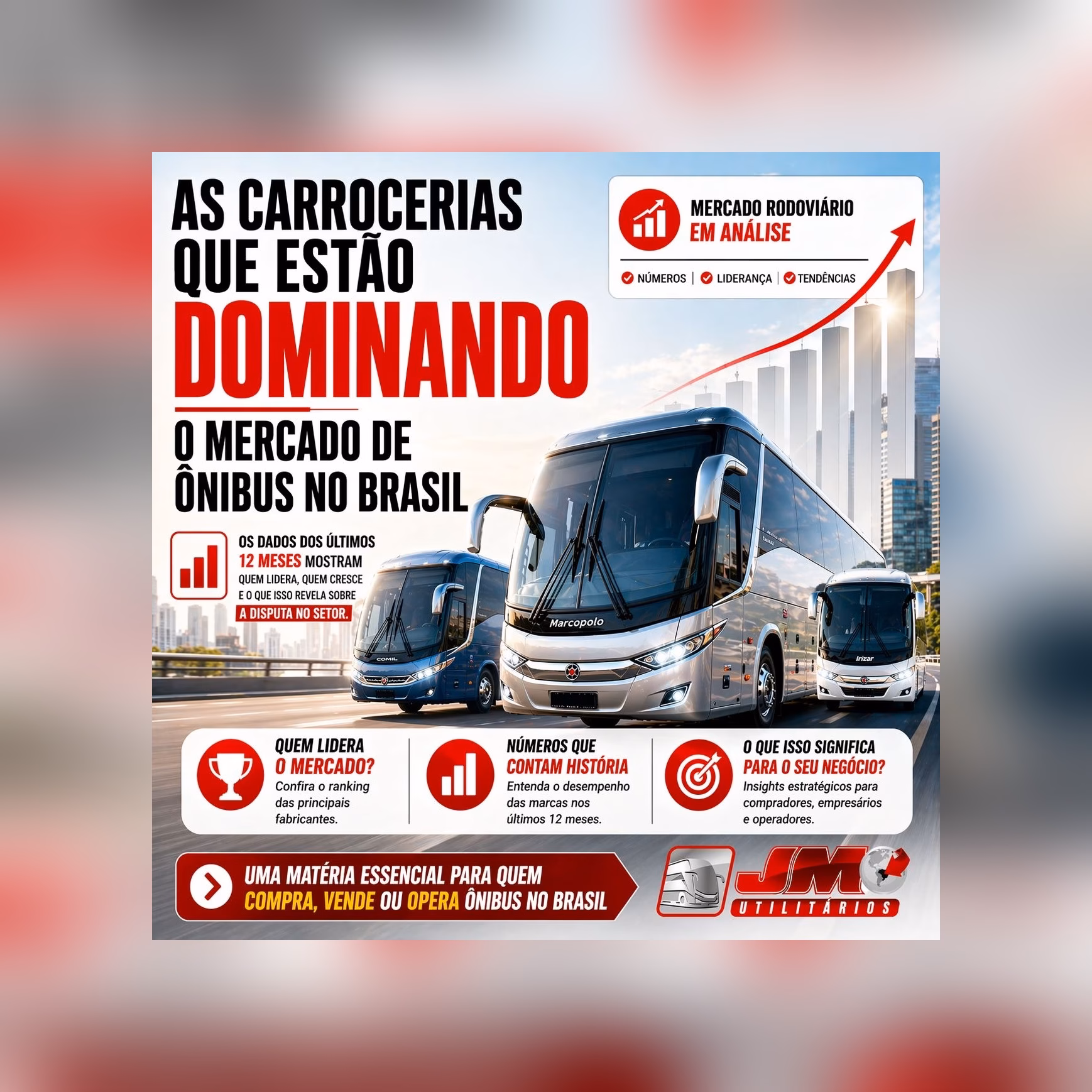 Card do blog da JM Utilitários com três ônibus rodoviários das marcas Comil, Marcopolo e Irizar e o título sobre as carrocerias que dominam o mercado brasileiro