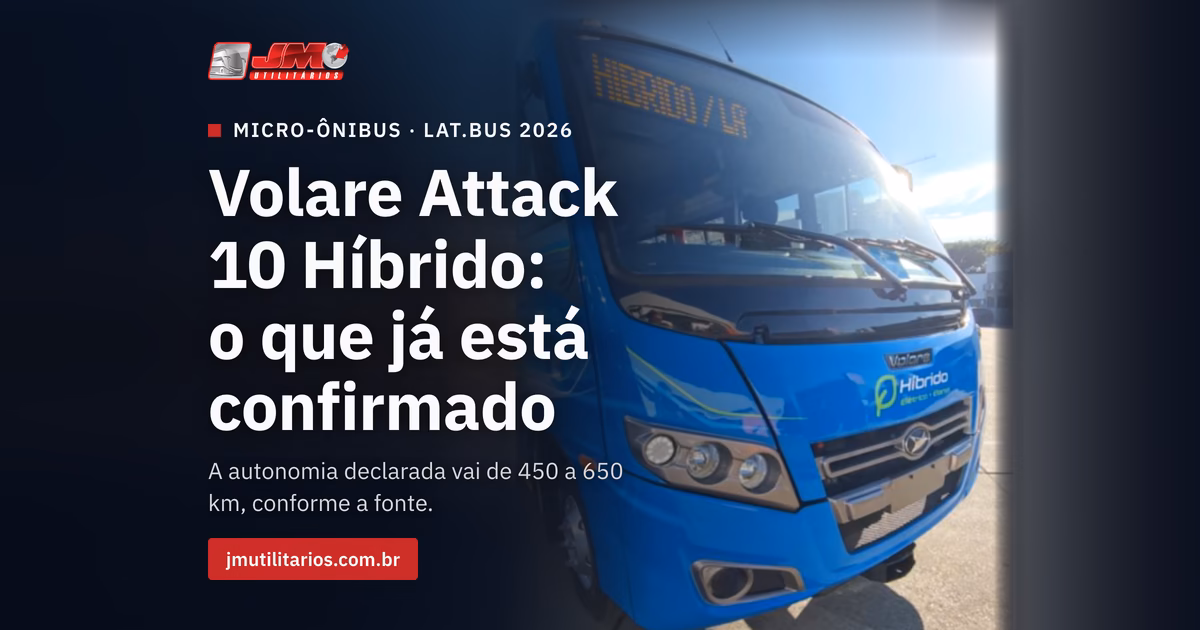Capa da matéria da JM Utilitários sobre o Marcopolo Volare Attack 10 Híbrido: micro-ônibus Marcopolo Volare Attack 10 azul em ângulo três-quartos dianteiro, com o letreiro eletrônico aceso escrevendo HÍBRIDO e o selo Híbrido Elétrico + Etanol no capô. A arte traz o chapéu MICRO-ÔNIBUS · LAT.BUS 2026, o título da matéria, o subtítulo A autonomia declarada vai de 450 a 650 km, conforme a fonte, o endereço jmutilitarios.com.br e o logo da JM Utilitários.