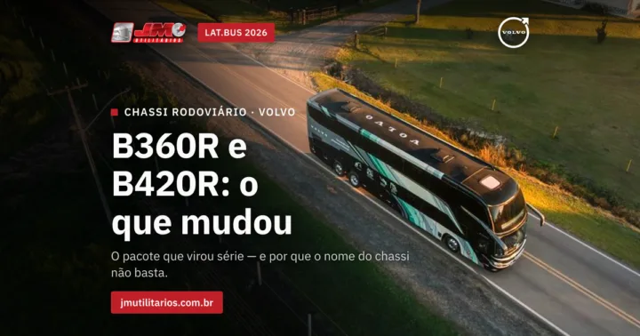 Capa da matéria da JM Utilitários sobre os chassis Volvo B360R e B420R na Lat.Bus 2026: foto aérea, feita de drone no fim da tarde, de um ônibus rodoviário de dois andares preto com grafismo verde e branco, rodando por uma estrada de pista simples entre campos; o veículo aparece por inteiro, ocupando a metade direita da arte, e tem carroceria Marcopolo montada sobre chassi Volvo B420R 6x2, com o nome VOLVO no teto. Sobre a área escurecida da esquerda, que fica livre de carroceria, estão o chapéu CHASSI RODOVIÁRIO · VOLVO, o título da matéria, a linha de apoio e o endereço jmutilitarios.com.br. Na linha do topo, à esquerda, o logo da JM Utilitários e a tarja LAT.BUS 2026; à direita, o Iron Mark oficial da Volvo — um anel aberto cortado por uma seta, com a palavra VOLVO dentro do círculo.