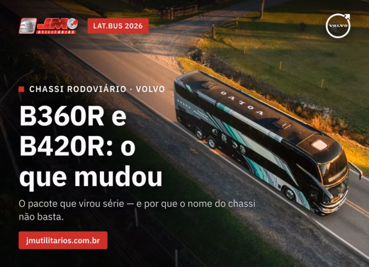 Capa da matéria da JM Utilitários sobre os chassis Volvo B360R e B420R na Lat.Bus 2026: foto aérea, feita de drone no fim da tarde, de um ônibus rodoviário de dois andares preto com grafismo verde e branco, rodando por uma estrada de pista simples entre campos; o veículo aparece por inteiro, ocupando a metade direita da arte, e tem carroceria Marcopolo montada sobre chassi Volvo B420R 6x2, com o nome VOLVO no teto. Sobre a área escurecida da esquerda, que fica livre de carroceria, estão o chapéu CHASSI RODOVIÁRIO · VOLVO, o título da matéria, a linha de apoio e o endereço jmutilitarios.com.br. Na linha do topo, à esquerda, o logo da JM Utilitários e a tarja LAT.BUS 2026; à direita, o Iron Mark oficial da Volvo — um anel aberto cortado por uma seta, com a palavra VOLVO dentro do círculo.