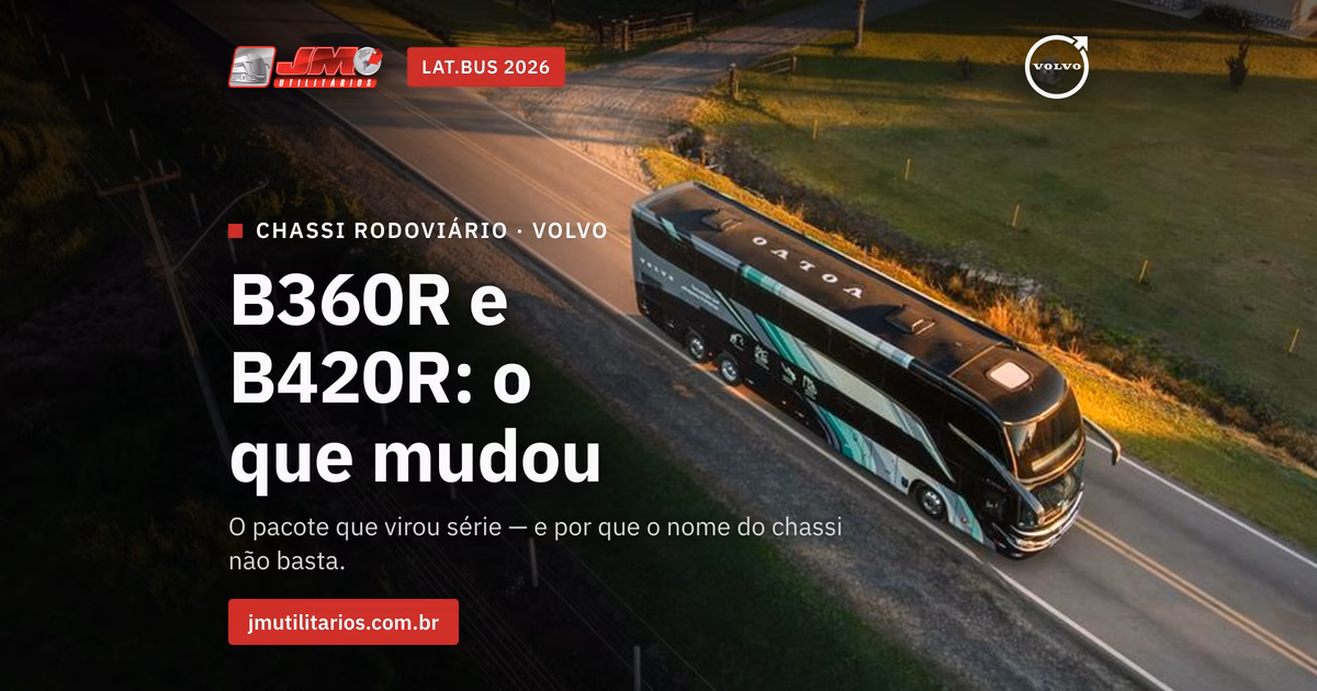 Capa da matéria da JM Utilitários sobre os chassis Volvo B360R e B420R na Lat.Bus 2026: foto aérea, feita de drone no fim da tarde, de um ônibus rodoviário de dois andares preto com grafismo verde e branco, rodando por uma estrada de pista simples entre campos; o veículo aparece por inteiro, ocupando a metade direita da arte, e tem carroceria Marcopolo montada sobre chassi Volvo B420R 6x2, com o nome VOLVO no teto. Sobre a área escurecida da esquerda, que fica livre de carroceria, estão o chapéu CHASSI RODOVIÁRIO · VOLVO, o título da matéria, a linha de apoio e o endereço jmutilitarios.com.br. Na linha do topo, à esquerda, o logo da JM Utilitários e a tarja LAT.BUS 2026; à direita, o Iron Mark oficial da Volvo — um anel aberto cortado por uma seta, com a palavra VOLVO dentro do círculo.