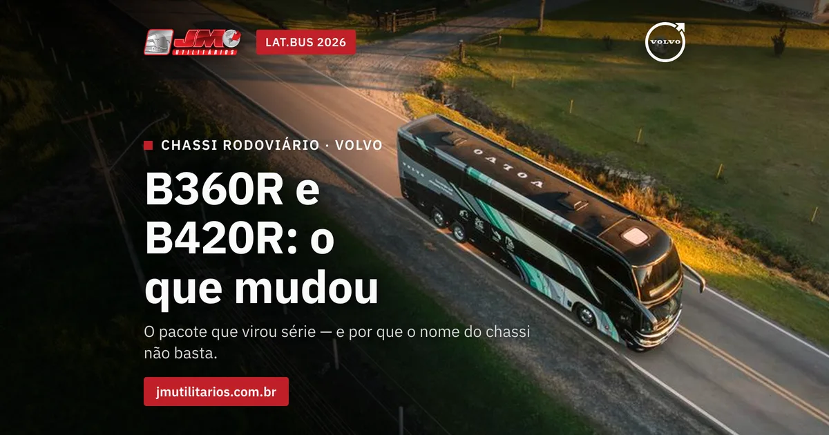 Capa da matéria da JM Utilitários sobre os chassis Volvo B360R e B420R na Lat.Bus 2026: foto aérea, feita de drone no fim da tarde, de um ônibus rodoviário de dois andares preto com grafismo verde e branco, rodando por uma estrada de pista simples entre campos; o veículo aparece por inteiro, ocupando a metade direita da arte, e tem carroceria Marcopolo montada sobre chassi Volvo B420R 6x2, com o nome VOLVO no teto. Sobre a área escurecida da esquerda, que fica livre de carroceria, estão o chapéu CHASSI RODOVIÁRIO · VOLVO, o título da matéria, a linha de apoio e o endereço jmutilitarios.com.br. Na linha do topo, à esquerda, o logo da JM Utilitários e a tarja LAT.BUS 2026; à direita, o Iron Mark oficial da Volvo — um anel aberto cortado por uma seta, com a palavra VOLVO dentro do círculo.