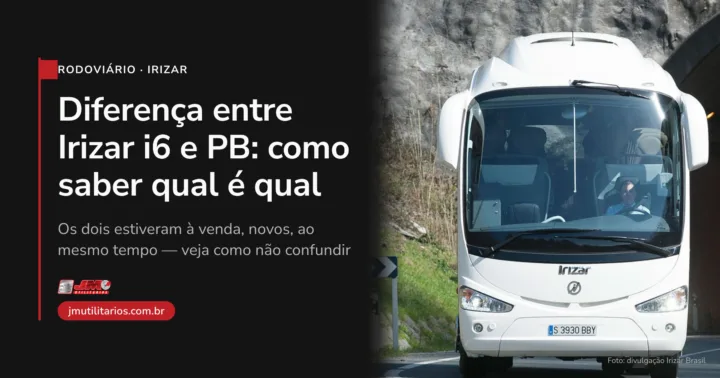 Capa da matéria da JM Utilitários sobre a diferença entre Irizar i6 e PB. À direita, foto de divulgação de um Irizar i6 branco visto de frente, ocupando a maior parte do quadro — teto, os dois retrovisores, para-brisa, faróis e rodas completos — saindo de um túnel em uma rodovia de montanha, com paredão de rocha ao fundo. À esquerda, sobre painel preto, o chapéu RODOVIÁRIO · IRIZAR, o título Diferença entre Irizar i6 e PB: como saber qual é qual, a linha de apoio Os dois estiveram à venda, novos, ao mesmo tempo — veja como não confundir, o logo da JM Utilitários e o endereço jmutilitarios.com.br. No canto inferior direito da foto, o crédito Foto: divulgação Irizar Brasil.