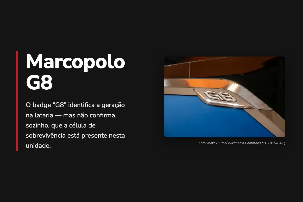 Imagem intermediária do post: à esquerda, sobre fundo preto, o título Marcopolo G8 e o texto O badge G8 identifica a geração na lataria — mas não confirma, sozinho, que a célula de sobrevivência está presente nesta unidade. À direita, foto emoldurada de um close-up do badge cromado com o texto "G8" em relevo, aplicado na lataria azul do Marcopolo Paradiso G8, mostruário da Marcopolo no Busworld Europe 2023. Abaixo da foto, o crédito Foto: Matti Blume/Wikimedia Commons (CC BY-SA 4.0).
