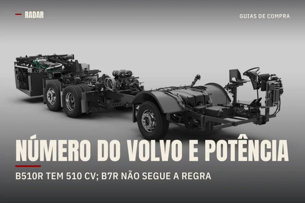 Volvo B380R a B510R: o que o número quer dizer