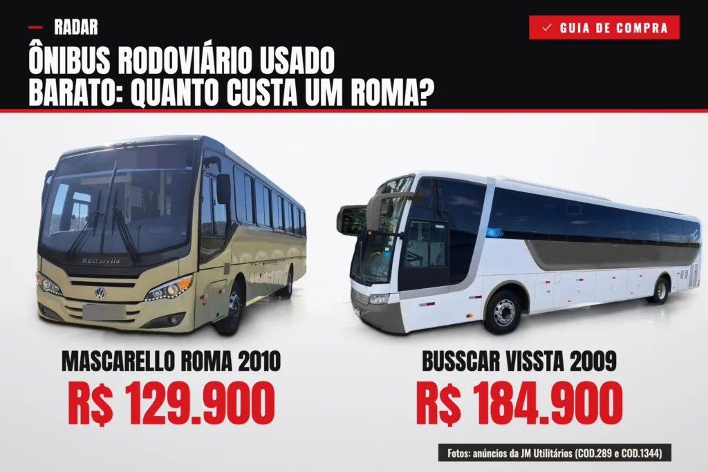 Mascarello Roma 2010 por R$ 129.900 e Busscar Vissta 2009 por R$ 184.900, ônibus rodoviários usados lado a lado