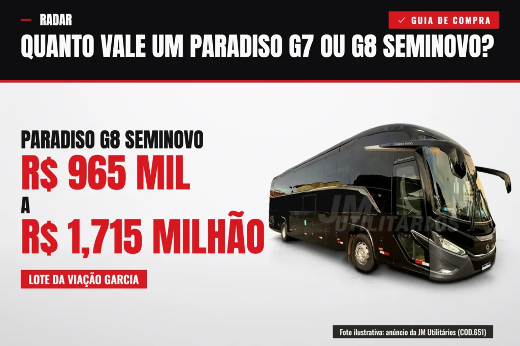 Paradiso G8 seminovo, faixa de preço de R$ 965 mil a R$ 1,715 milhão