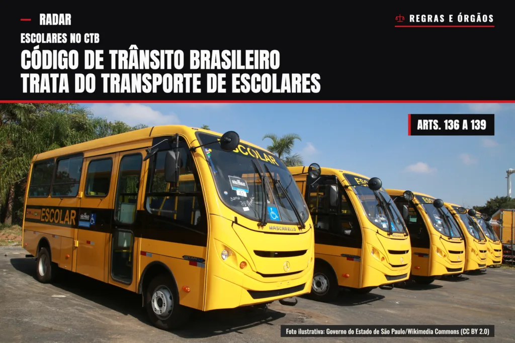 Micro-ônibus escolares amarelos com a faixa ESCOLAR