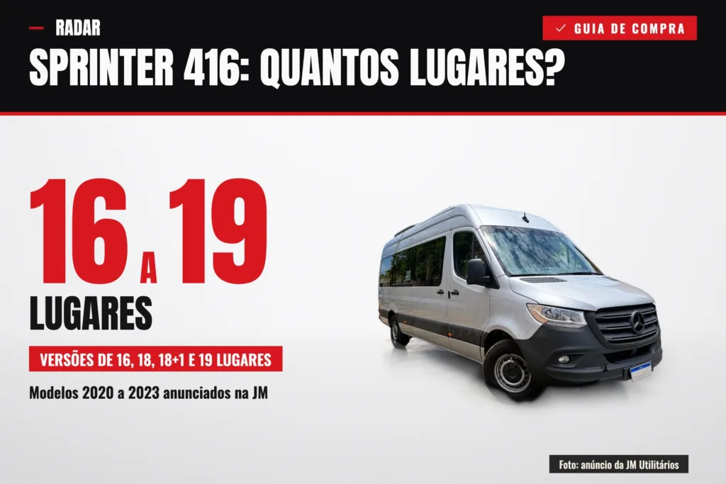 Mercedes-Benz Sprinter 416 prata em fundo de estúdio: de 16 a 19 lugares, modelos 2020 a 2023
